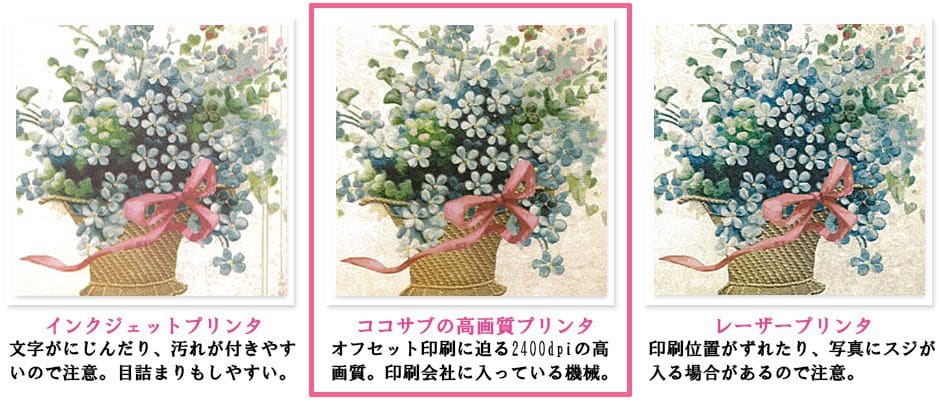 インクジェットプリンタ、レーザープリンタ、オンデマンド印刷機比較