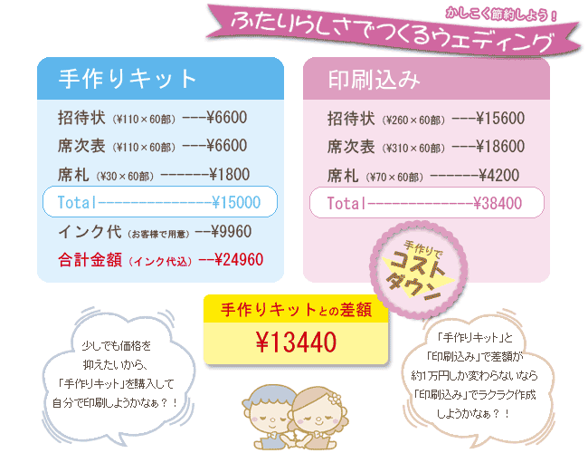 席次表 ラブリー バニラ