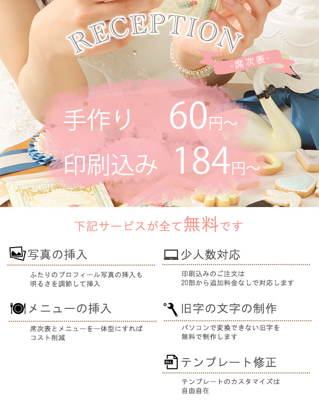 結婚式のテーブルを鮮やかに彩るふたりだけの席次表