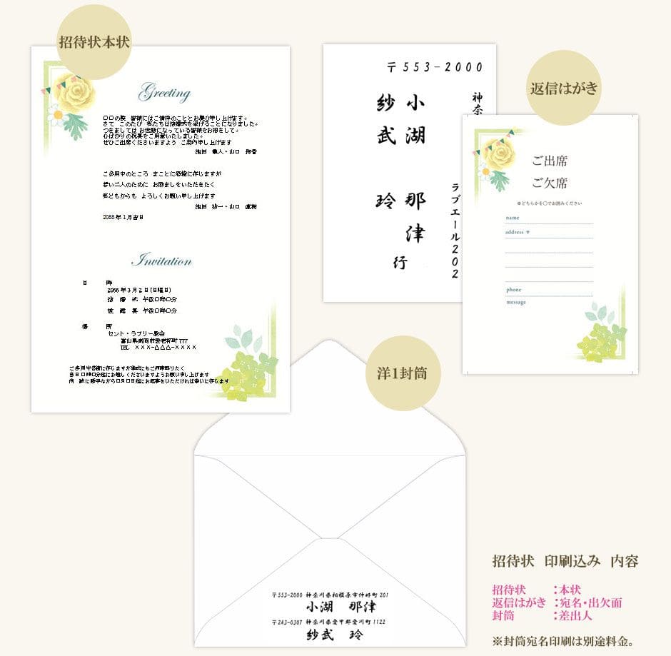 印刷内容