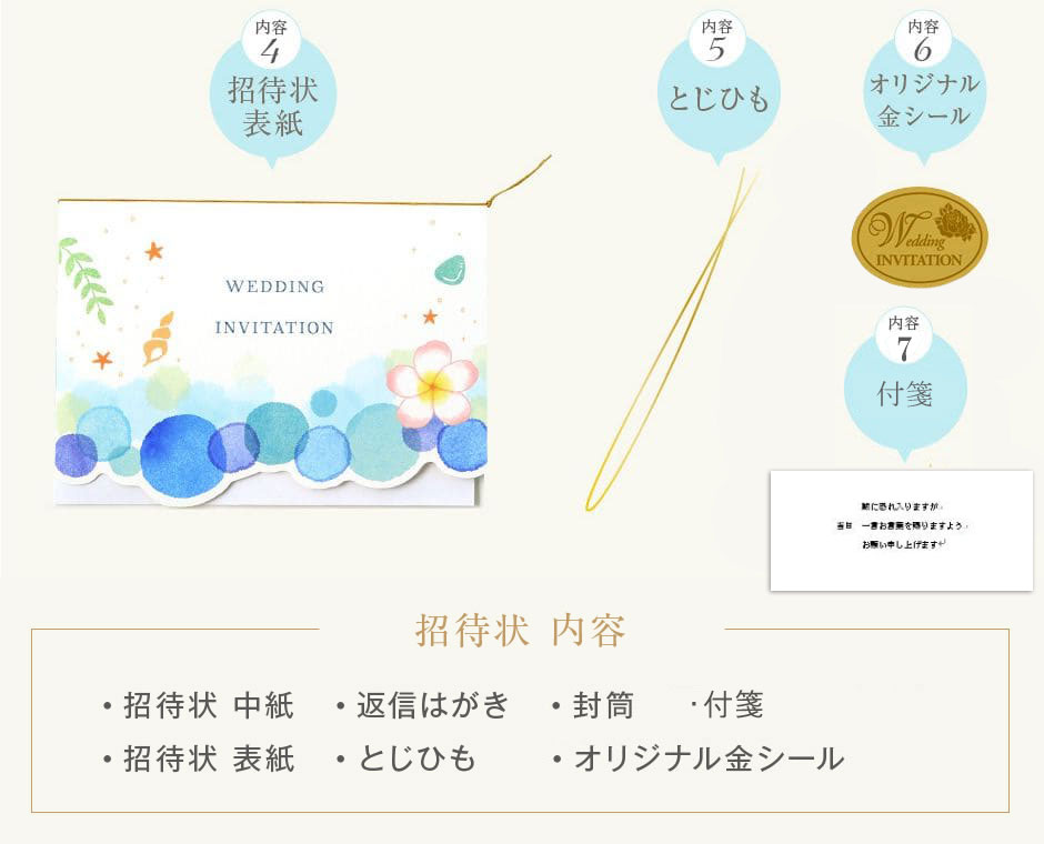 4.招待状表紙、5.とじひも、6.金シール