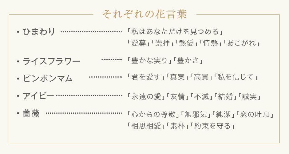 幸せな花言葉のデザイン