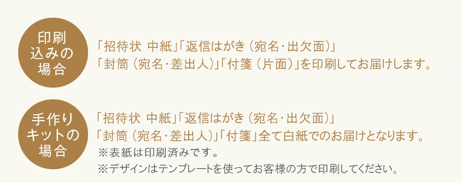 印刷込みと手作りキットがあります