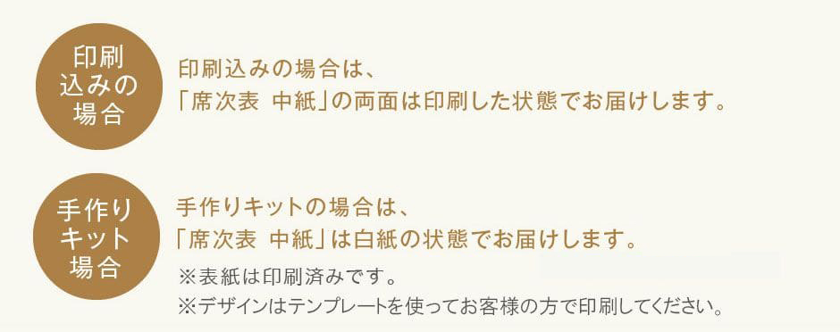 印刷込みと手作りキットがあります