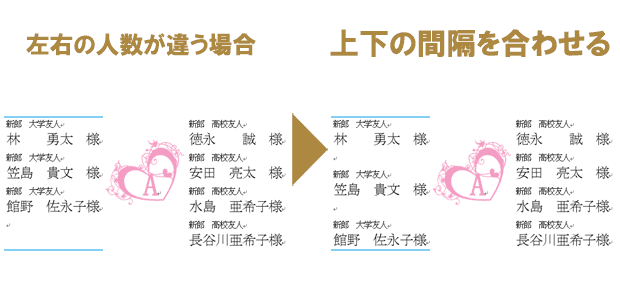 席次表配置の決め方やきれいに印刷する方法 結婚準備お役立ち情報