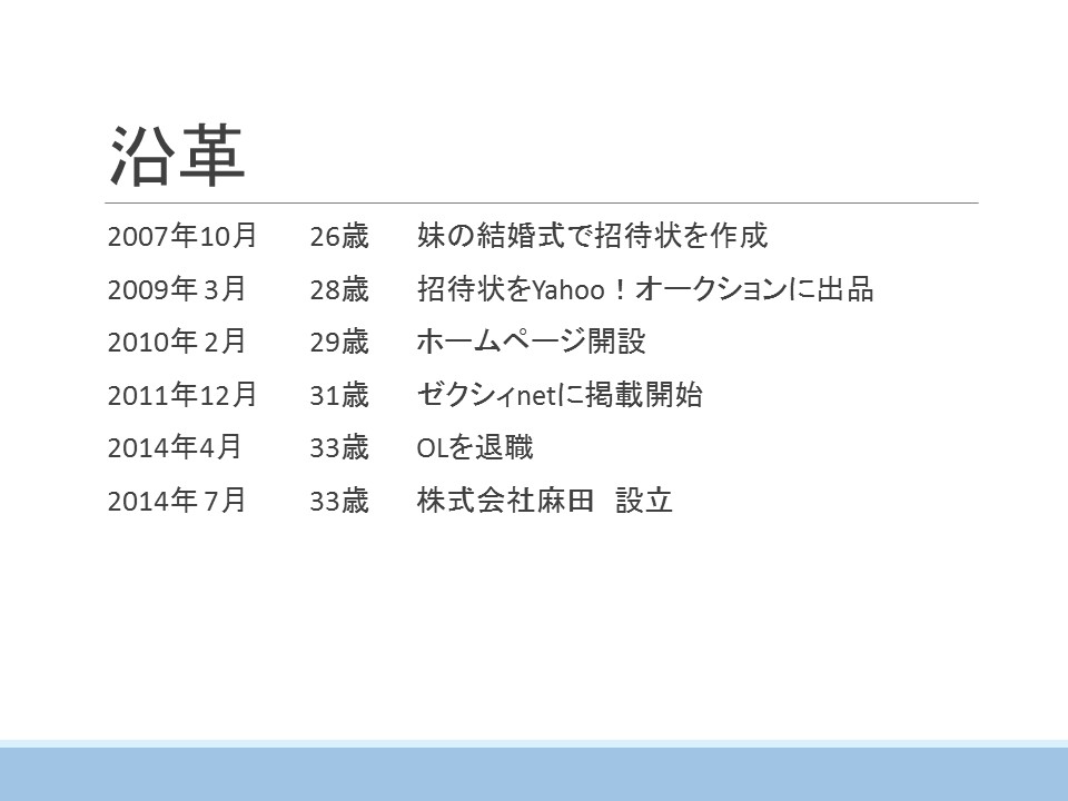 株式会社麻田　沿革